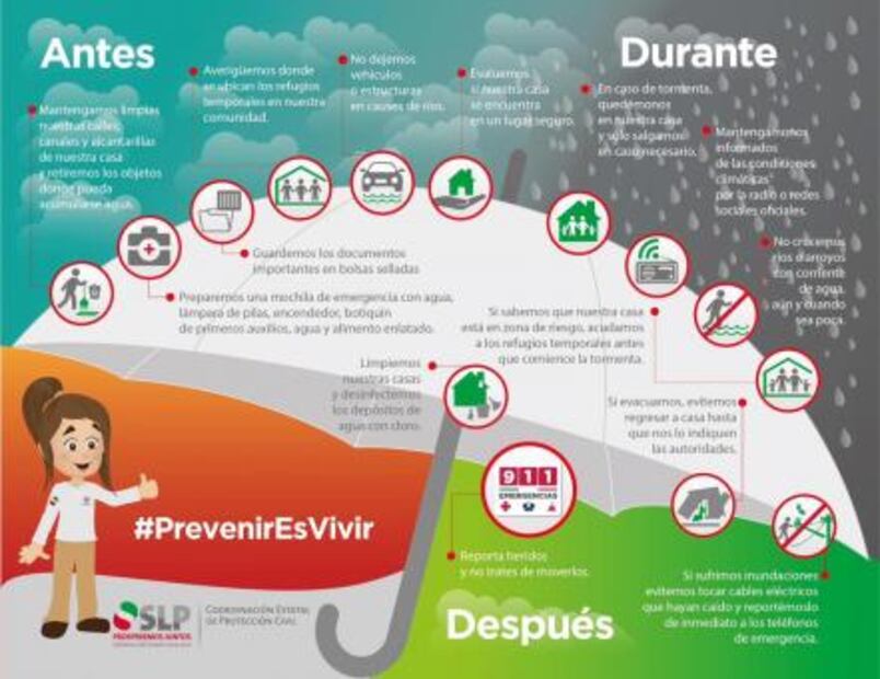 PC emite recomendaciones por temporada de lluvias 
