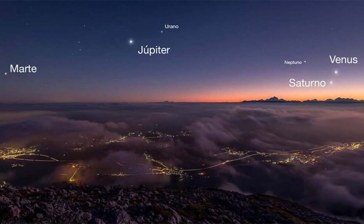 ¡Alista los binoculares! Alineación de planetas será visible en San Luis Potosí este día