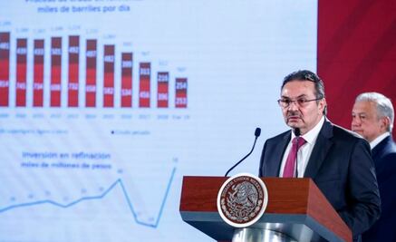 “Mucho ruido y pocas nueces”, decepciona plan de Pemex a Citi