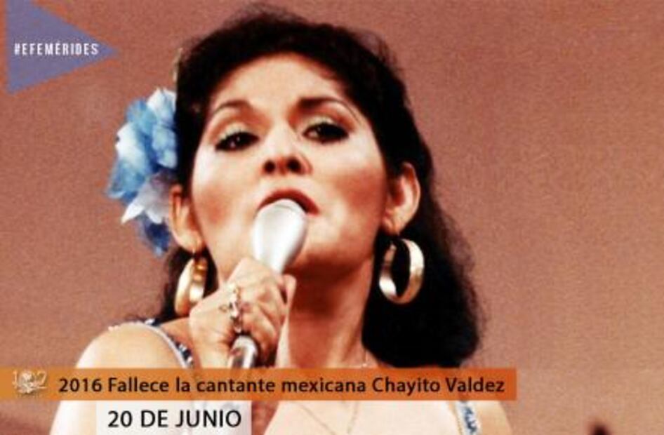 Efemérides 20 de junio