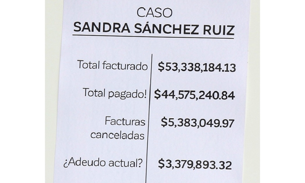Caso “Sandra Sánchez Ruiz” será investigado por autoridades federales