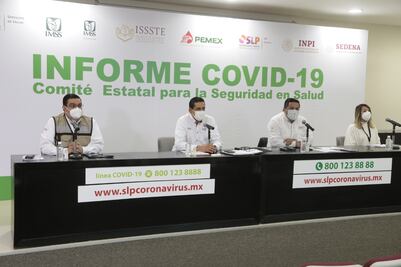 Rebasa SLP los 43 mil contagios por Covid-19