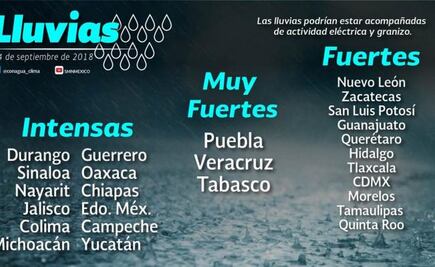 Se esperan lluvias intensas en 12 estados, entre ellos Sinaloa y Michoacán