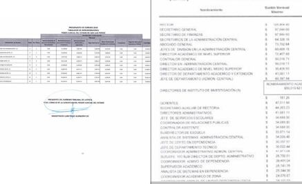 Con tabuladores ilegibles, legisladores discutirán paquete económico del estado 2019