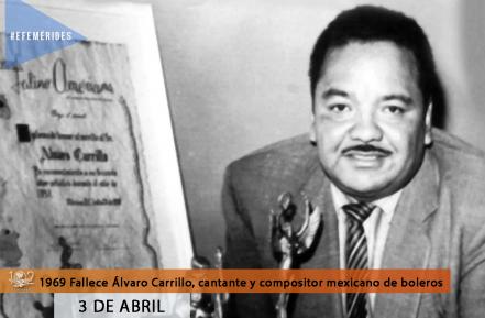 Efemérides 3 de abril