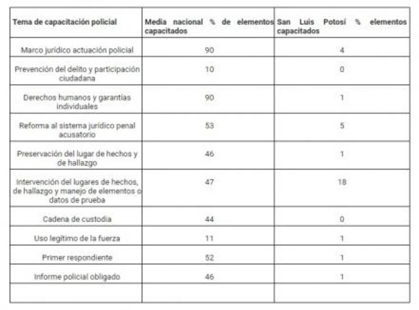 Anuncia “El Mijis” propuesta para reforzar corporaciones municipales y estatales