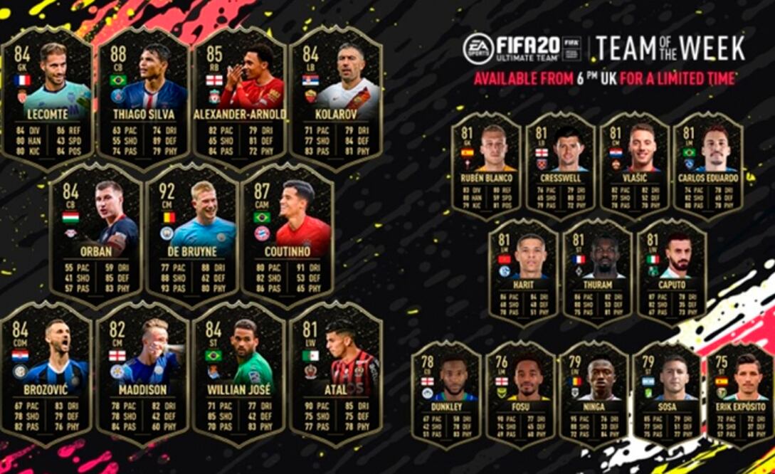 FIFA 20 destaca a mexicanos en Liga MX