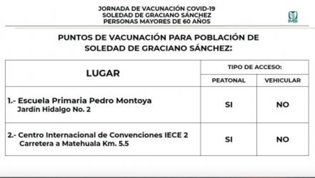 Vacunación contra Covid-19 en la capital de SLP y Soledad. Horarios y sedes