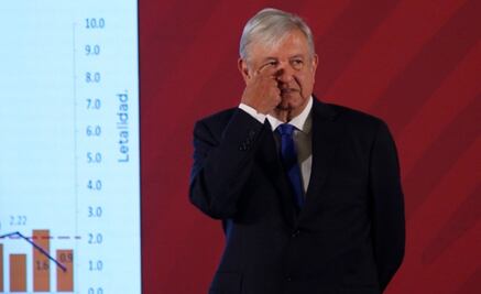 Aprueba AMLO que riqueza de "El Chapo" se entregue a comunidades indígenas