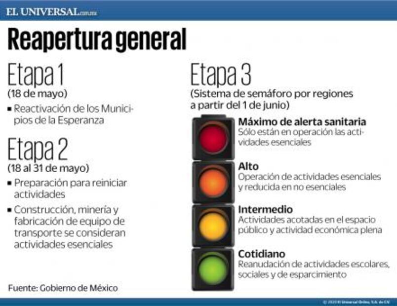 Registran 388 casos confirmados de Covid-19 en San Luis Potosí