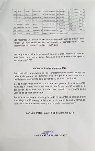 Juan Carlos Muñiz podría estar en la boleta