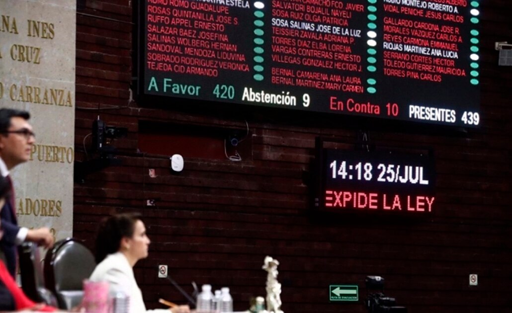 Diputados avalan en lo general la Ley de Extinción de Dominio