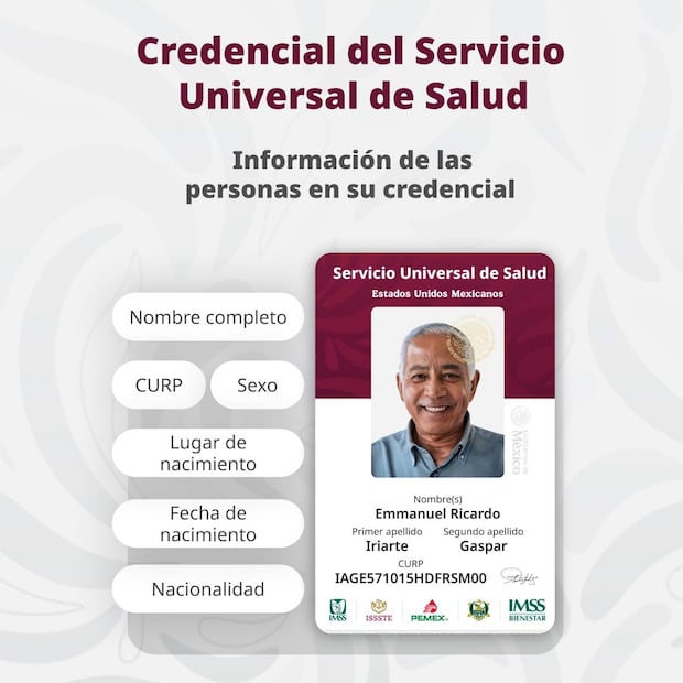 Así será el frente de la nueva credencial de salud. Foto: Gobierno Federal.