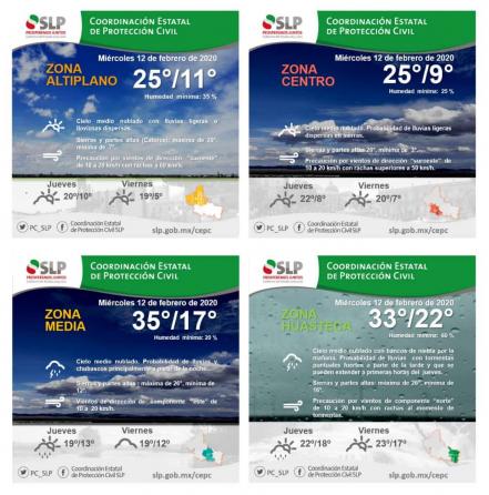 Prevén fuertes vientos y lluvias para SLP