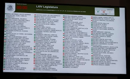 Senado regresa reforma educativa a Diputados; no alcanzó mayoría calificada
