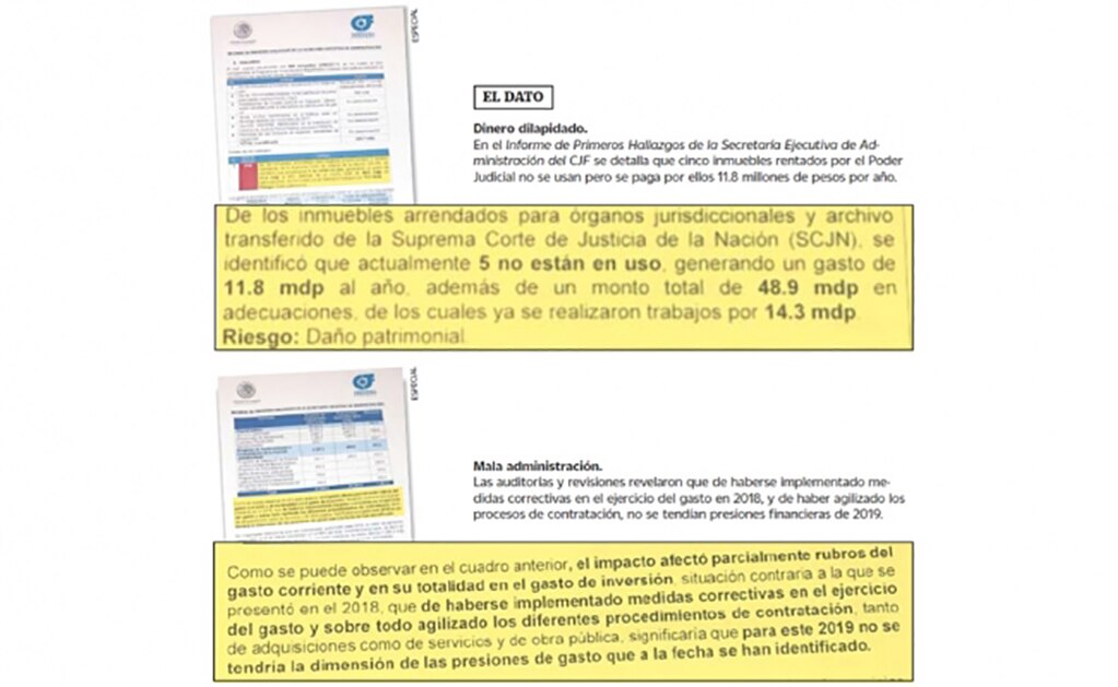 Encuentran daño patrimonial de más de 5 mil mdp en Judicatura