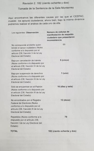 Juan Carlos Muñiz podría estar en la boleta