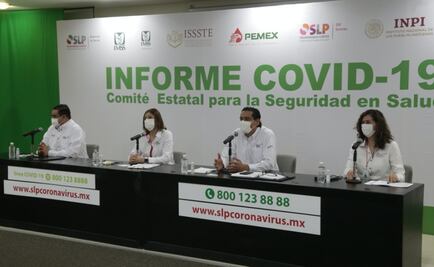 Suman 23 mil 348 pacientes Covid dados de alta desde marzo en SLP
