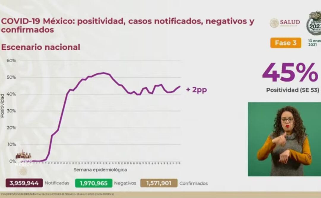 Foto: Captura de video