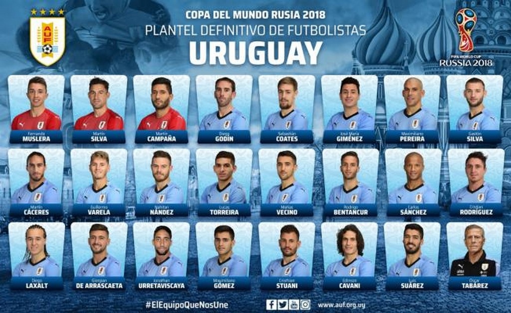 Uruguay anuncia su lista final para el Mundial de Rusia