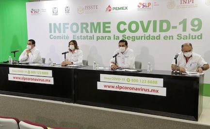 SLP acumula 14 mil 265 casos de Covid-19 y 938 fallecidos