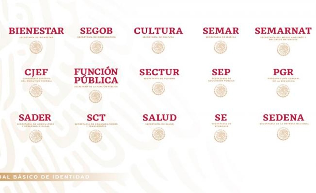 Detalle. Sader es el nuevo nombre de la Secretaría de Agricultura y Desarrollo Rural