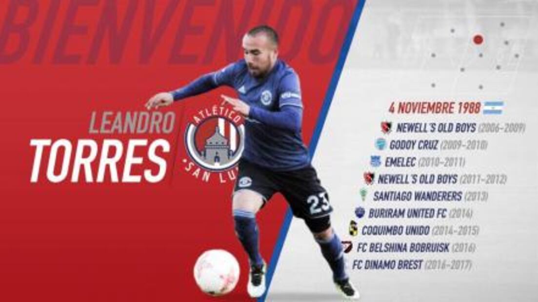 Llega refuerzo desde Bielorrusia al Atlético 