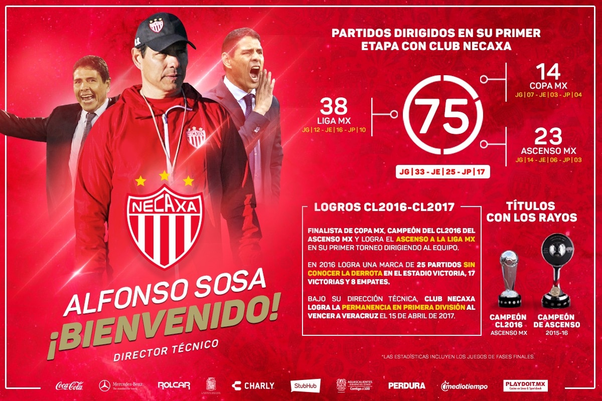 Oficial: Alfonso Sosa regresa a Club Necaxa