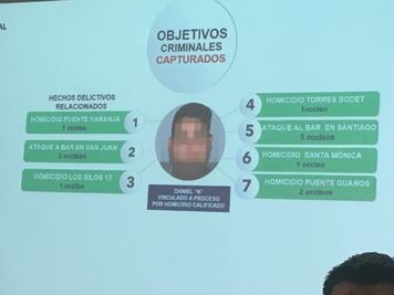 Detienen a objetivos criminales de alto impacto