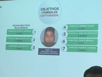 Detienen a objetivos criminales de alto impacto