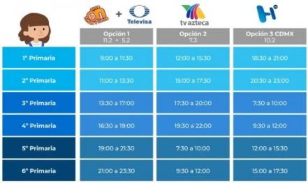 Hoy es el regreso a clases; estos son los horarios y canales oficiales de Aprende en Casa II