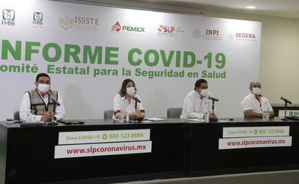 Van mil 918 muertes y 23 mil 271 contagios por Covid-19 en SLP