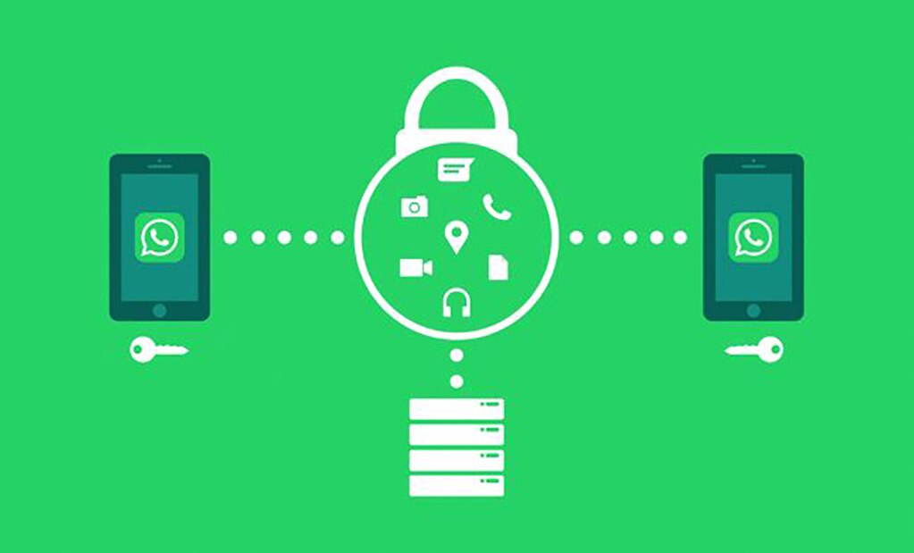 Cómo evitar que vean tus chats de WhatsApp