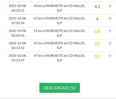 Registran 5 sismos en Ciudad Valles esta madrugada; Protección Civil descarta afectaciones estructurales
