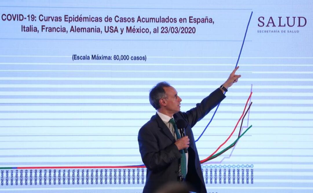 Foto: Valente Rosas. EL UNIVERSAL