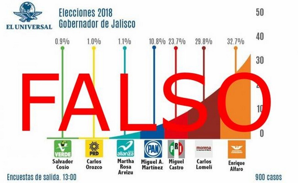 FOTO: Tomada de redes sociales