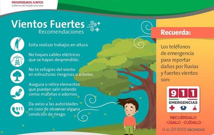 Prevén ráfagas de viento de hasta 60 kilómetros por hora en SLP 