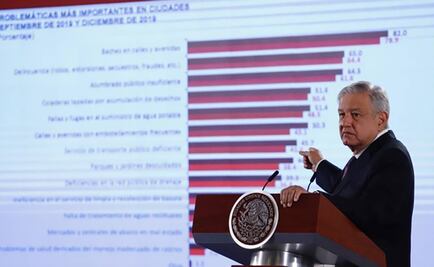 "Tren Maya no afectará medio ambiente, ni quitará tierra a campesinos", asegura AMLO