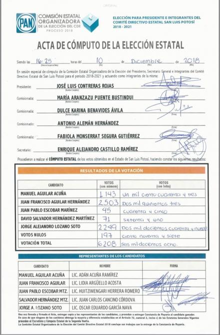 Francisco Aguilar a la cabeza en primer conteo del PAN