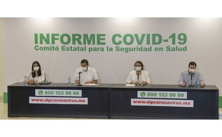 Hospitalizaciones por Covid bajan a 9% en SLP; van 61 mil 675 casos y 5 mil 353 muertes