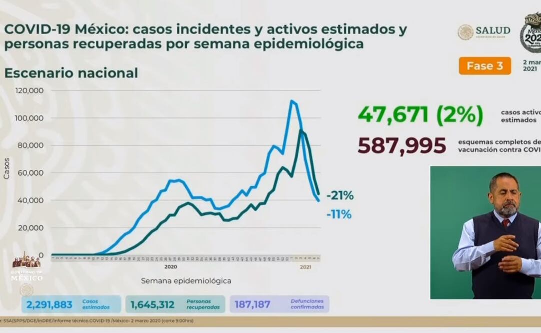 Foto: Captura de video