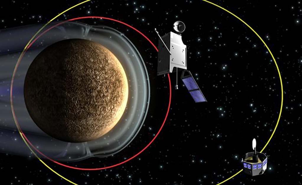 El módulo de transferencia llevará dos orbitadores científicos hasta Mercurio. (FOTO: Especial)