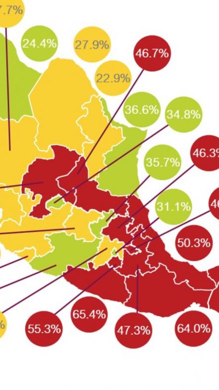 Registra SLP 46.7% en pobreza laboral 