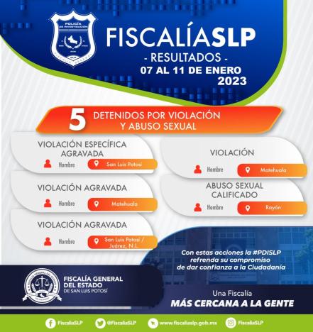 En primeros días de 2023, detienen a cinco hombres por delitos sexuales en SLP