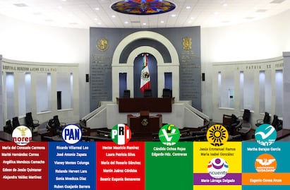 Conoce a la LXII Legislatura del Congreso del Estado