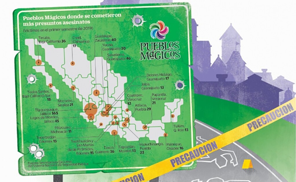 Violencia apaga magia en pueblos mágicos