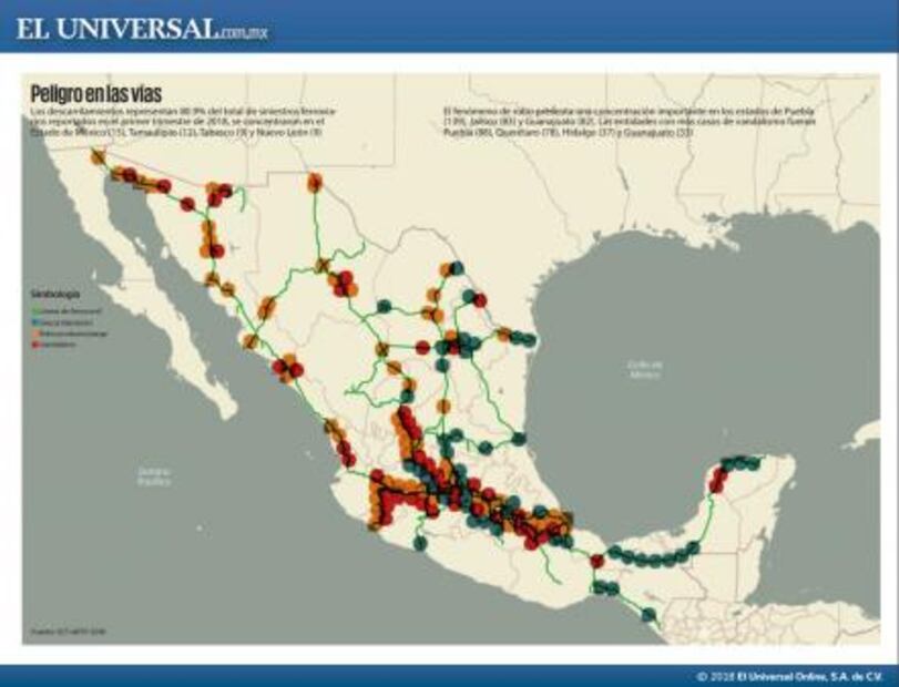 Rompe récord robo de trenes en México