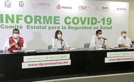 Van 19 mil 553 contagios y mil 504 muertes por Covid-19 en SLP