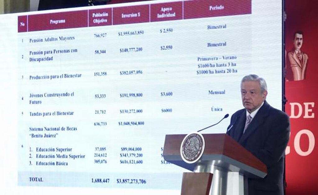 Presentan plan para comunidades por donde pasan ductos de Pemex