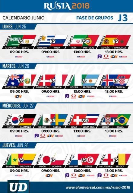 Conoce las fechas y horarios en que jugará la Selección Mexicana